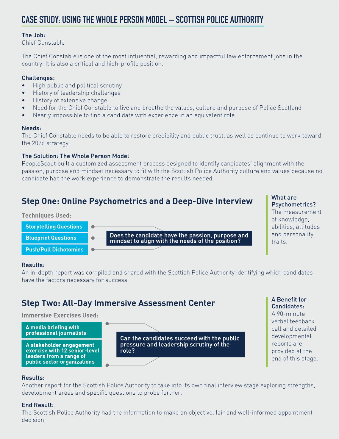 Title: Using the Whole Person Model to hire the Chief Constable for Police Scotland  The Job: Chief Constable  The Chief Constable is one of the most influential, rewarding and impactful law enforcement jobs in the country. It is also a critical and high-profile position.   Challenges: •	High public and political scrutiny •	History of leadership challenges •	History of extensive change •	Need for the Chief Constable to live and breathe the values, culture and purpose of Police Scotland •	Nearly impossible to find a candidate with experience in an equivalent role  Needs: The Chief Constable needs to be able to restore credibility and public trust, as well as continue to work toward the 2026 strategy.  The Solution: The Whole Person Model  PeopleScout built a customized assessment process designed to identify candidates’ alignment with the passion, purpose and mindset necessary to fit with the Scottish Police Authority culture and values because no candidate had the work experience to demonstrate the results needed.   Step One: Online Psychometrics and a Deep-Dive Interview  Techniques used: •	Storytelling questions •	Push/Pull dichotomies •	Blueprint questions  Does the candidate have the passion, purpose and mindset to align with the needs of the position?  (Sidebar question) What are Psychometrics? The measurement of knowledge, abilities, attitudes and personality traits.  Results: An in-depth report was compiled and shared with the Scottish Police Authority identifying which candidates have the factors necessary for success.  Step Two: All-Day Immersive Assessment Center The top candidates are assessed in two immersive exercises:  1.	A media briefing with professional journalists 2.	A stakeholder engagement exercise with 12 senior-level leaders from a range of public sector organizations   Can the candidates succeed with the public pressure and leadership scrutiny of the role?  Results: Another report for the Scottish Police Authority to take into its own final interview stage exploring strengths, development areas and specific questions to probe further.  A benefit for candidates: A 90-minute verbal feedback call and detailed developmental reports are provided at the end of this stage.  End Result  The Scottish Police Authority had the information to make an objective, fair and well-informed appointment decision. 