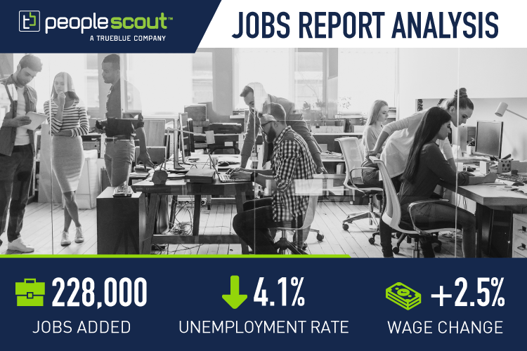 November Jobs Report