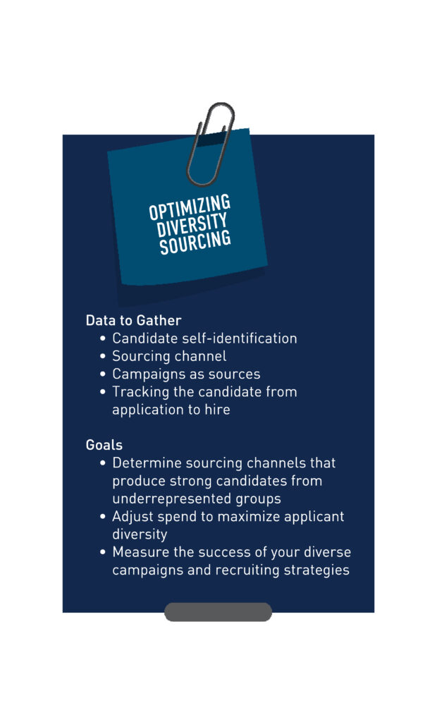 Optimizing Diversity Sourcing  Data to Gather •	Candidate self-identification •	Sourcing channel •	Campaigns as sources •	Tracking the candidate from application to hire  Goals •	Determine sourcing channels that produce strong candidates from underrepresented groups •	Adjust spend to maximize applicant diversity  •	Measure the success of your diverse campaigns and recruiting strategies