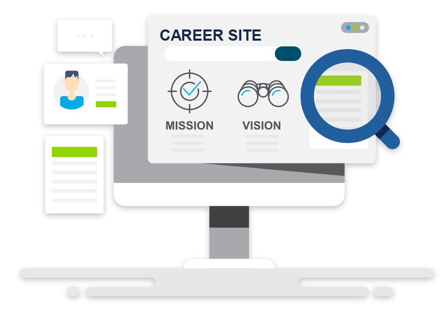 Careers Sites